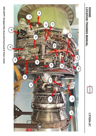 CFM56-3C1 | PDF