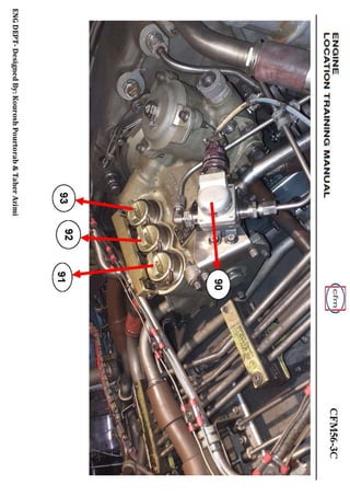 CFM56-3C1 | PDF
