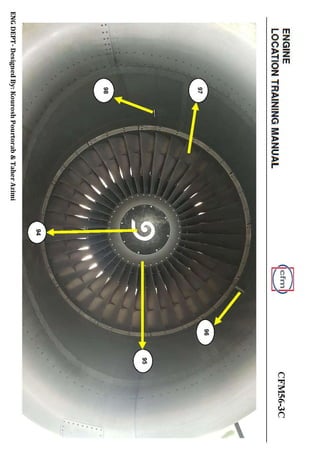 CFM56-3C1 | PDF