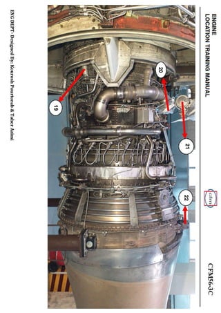 CFM56-3C1 | PDF