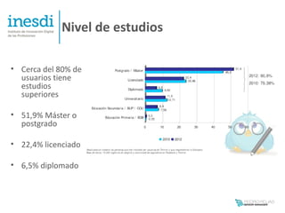 Nivel de estudios

• Cerca del 80% de
  usuarios tiene
  estudios
  superiores

• 51,9% Máster o
  postgrado

• 22,4% licenciado

• 6,5% diplomado
 