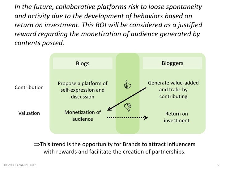 New Vertical Relationships