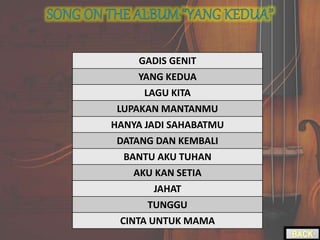 GADIS GENIT
YANG KEDUA
LAGU KITA
LUPAKAN MANTANMU
HANYA JADI SAHABATMU
DATANG DAN KEMBALI
BANTU AKU TUHAN
AKU KAN SETIA
JAHAT
TUNGGU
CINTA UNTUK MAMA
 