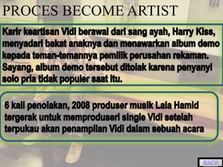 PROCES BECOME ARTIST
 