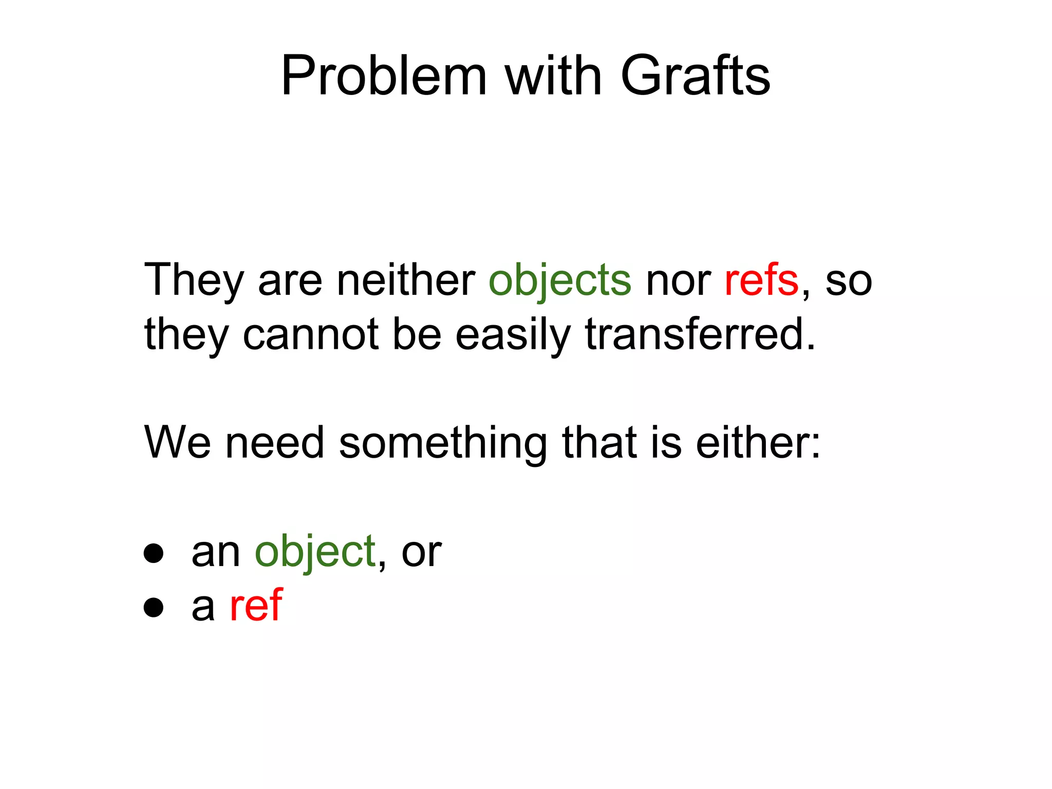 Problem with Grafts

They are neither objects nor refs, so
they cannot be easily transferred.
We need something that is either:
● an object, or
● a ref

 