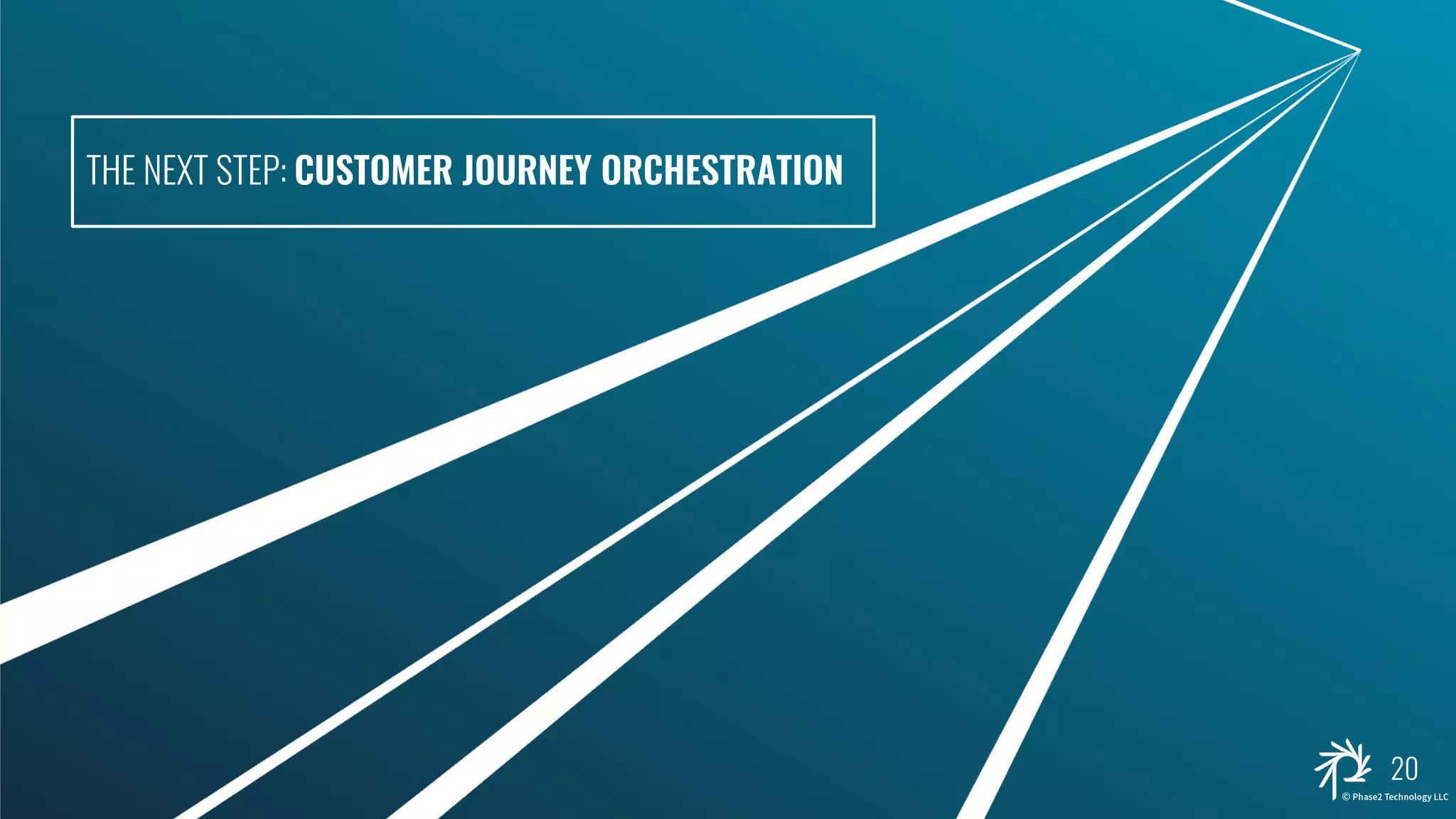 THE NEXT STEP: CUSTOMER JOURNEY ORCHESTRATION
20
 