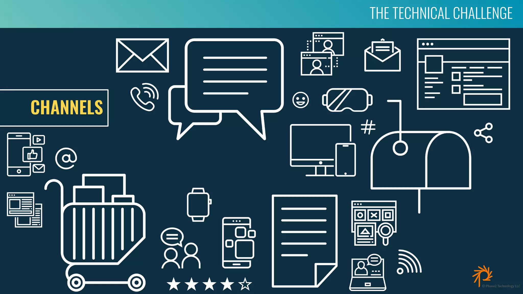 CHANNELS
THE TECHNICAL CHALLENGE
 