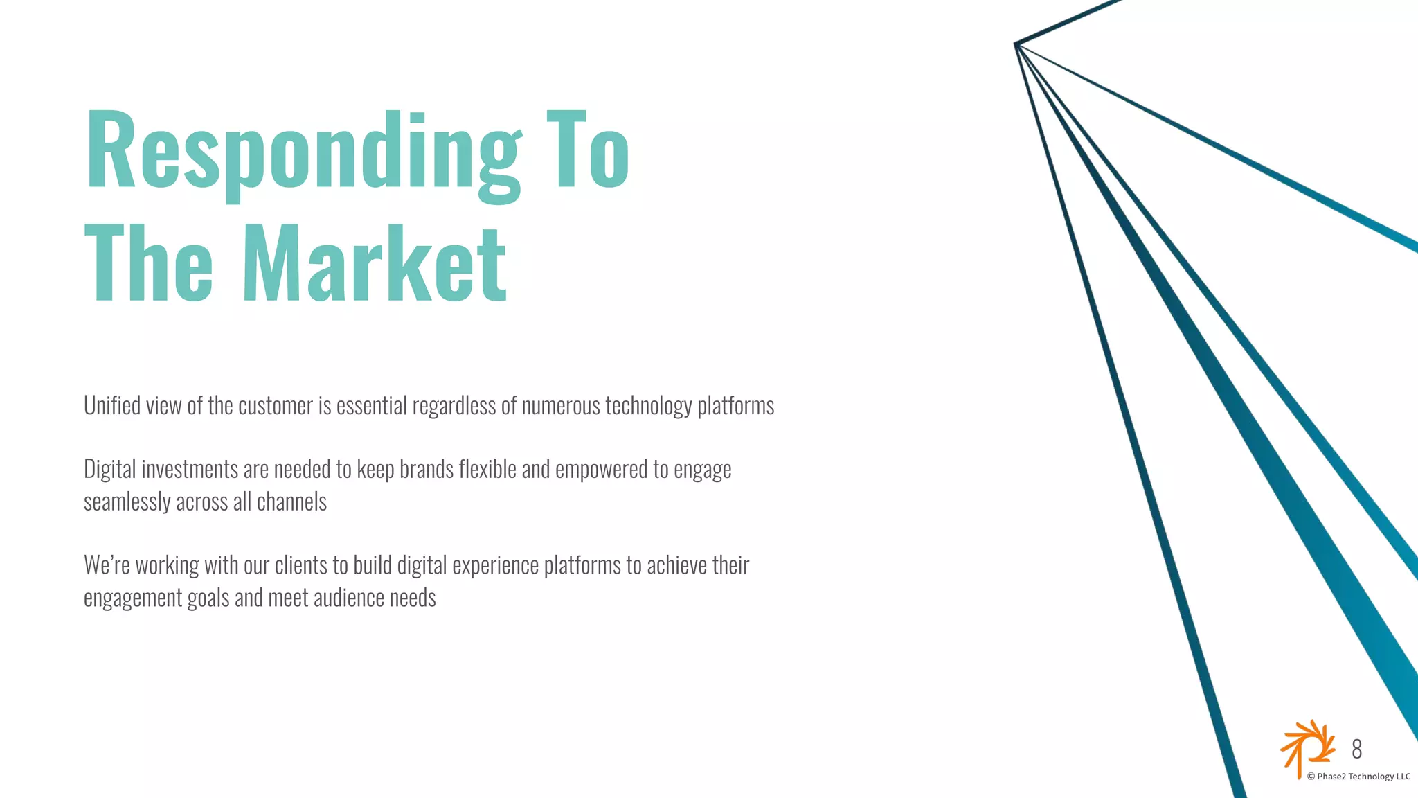 Responding To
The Market
Unified view of the customer is essential regardless of numerous technology platforms
Digital investments are needed to keep brands flexible and empowered to engage
seamlessly across all channels
We’re working with our clients to build digital experience platforms to achieve their
engagement goals and meet audience needs
8
 