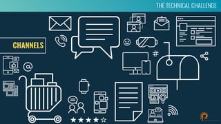 CHANNELS
THE TECHNICAL CHALLENGE
 