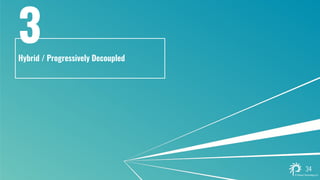 Hybrid / Progressively Decoupled
34
3
 