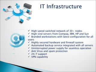 High speed switched network of 30+ nodes   High-end servers from Compaq, IBM, HP and Sun    Branded workstations with latest configuration for all users   Highly secured hardware and firewall system    Automated backup service integrated with all servers   Uninterrupted power supply for seamless operation Anti Virus and spam protection 24/7 support  VPN capability IT Infrastructure 