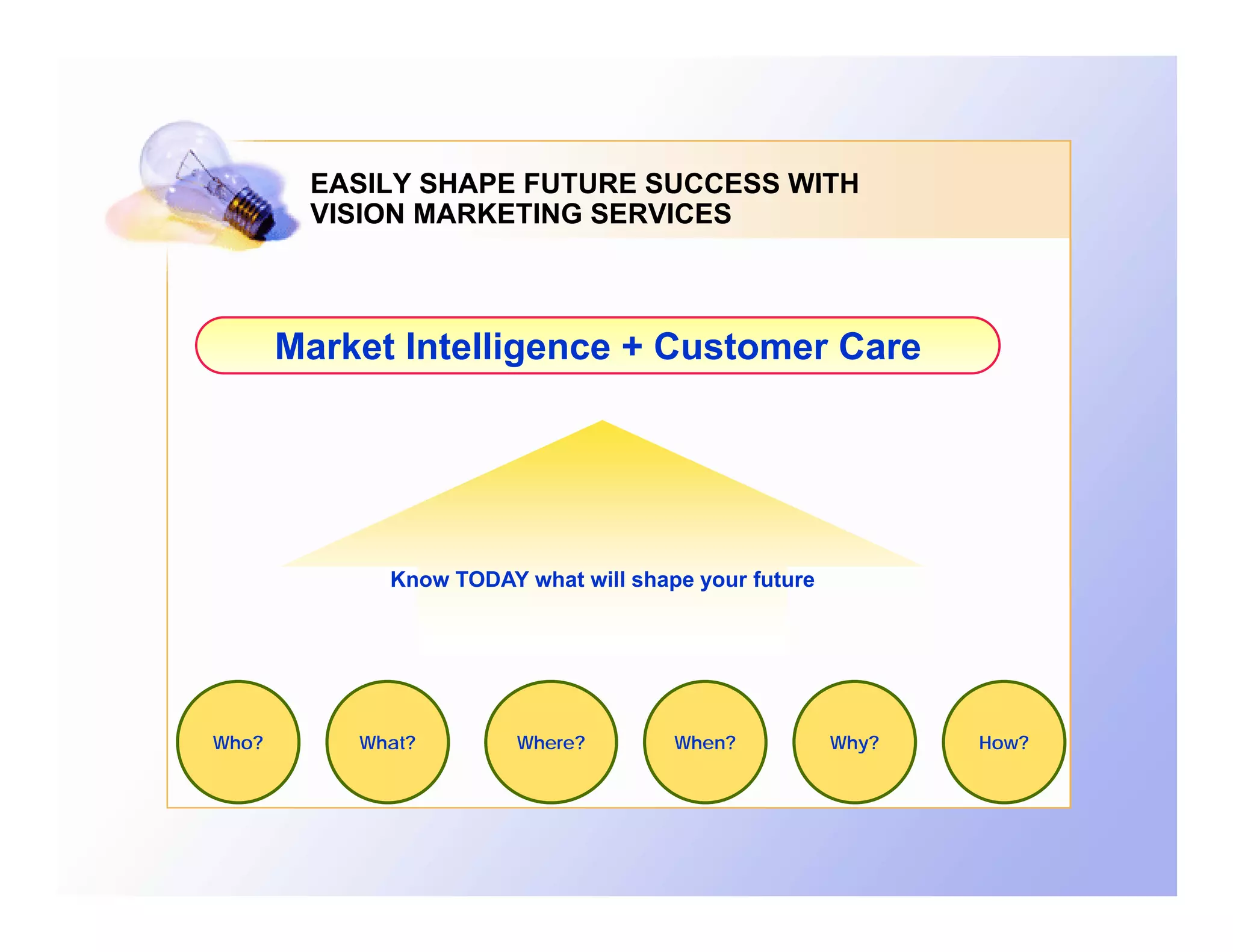 EASILY SHAPE FUTURE SUCCESS WITH
        VISION MARKETING SERVICES



       Market Intelligence + Customer Care




             Know TODAY what will shape your future




Who?       What?        Where?        When?           Why?   How?
 