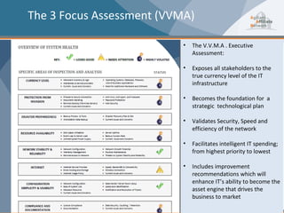 The 3 Focus Assessment (VVMA)

                                                   •   The V.V.M.A . Executive
                                                       Assessment:

                                                   •   Exposes all stakeholders to the
                                                       true currency level of the IT
                                                       infrastructure
                        Physical       Technical
                      Assessment      Assessment
                                                   •   Becomes the foundation for a
                                                       strategic technological plan

                                                   •   Validates Security, Speed and
                                Business               efficiency of the network
                               Assessment
                                                   •   Facilitates intelligent IT spending;
                                                       from highest priority to lowest

                                                   •
                                        Includes improvement
 Analyze from a Holistic Perspective…   recommendations which will
                                        enhance IT’s ability to become the
 The Business, Environmental & Technicalasset engine that drives the
                                        business to market
 
