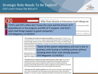 Strategic Role Needs To Be Explicit!
CFO’s Don’t Know The ROI of IT




    “CFO’s and CIO’s often don’t know the costs and the drivers of IT
    expenditures or the progress and ROI of IT projects. And that’s
    when bad things happen to good companies.”
    CFO Magazine 11/14/2011




                                “Some of the system redundancy and cost is due to
                                business units buying or building systems without
                                knowing what other units already possess.”
                                CFO Magazine 11/14/2011
 