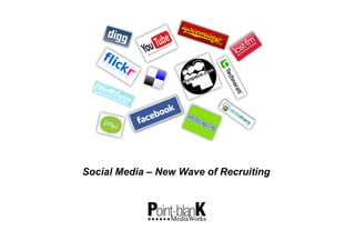 Social Media – New Wave of Recruiting

                  	

                  	

 