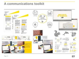 EY : New ways of working 