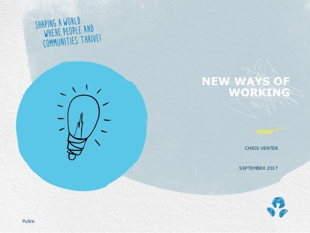 new ways of working technology transformation lead anz