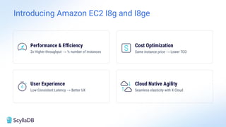 Introducing Amazon EC2 I8g and I8ge
Cost Optimization
Same instance price → Lower TCO
User Experience
Low Consistent Latency → Better UX
Cloud Native Agility
Seamless elasticity with X Cloud
Performance & Eﬃciency
2x Higher throughput → ½ number of instances
 