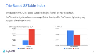 Introduced in 2026.1, Trie-Based SSTable Index (ms format) are now the default.
“ms” format is signiﬁcantly more memory-eﬃcient than the older "me" format, by keeping only
hot parts of the index in RAM
Trie-Based SSTable Index
21
 