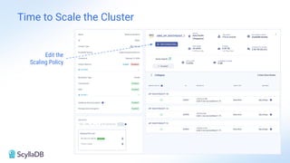Time to Scale the Cluster
Edit the
Scaling Policy
 