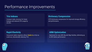 Performance Improvements
Trie Indexes
Compact index structure for faster
lookups and reduced CPU usage by
25-35%.
Dictionary Compression
ZSTD-dictionary compression for improved storage eﬃciency
and performance.
Rapid Elasticity
Concurrent tablet migration allows Scale-in as fast as
scale-out, dramatically reducing TCO.
ARM Optimization
Optimized for new AWS i8g and i8ge families, delivering up
to 50% better performance.
 
