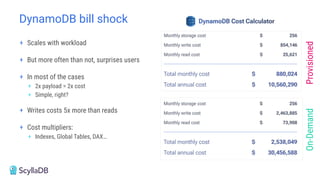DynamoDB bill shock
+ Scales with workload
+ But more often than not, surprises users
+ In most of the cases
+ 2x payload = 2x cost
+ Simple, right?
+ Writes costs 5x more than reads
+ Cost multipliers:
+ Indexes, Global Tables, DAX…
Provisioned
On-Demand
 