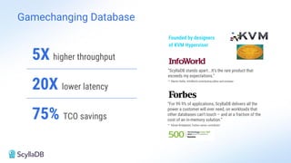 5X higher throughput
20X lower latency
75% TCO savings
Founded by designers
of KVM Hypervisor
“ScyllaDB stands apart...It’s the rare product that
exceeds my expectations.”
– Martin Heller, InfoWorld contributing editor and reviewer
“For 99.9% of applications, ScyllaDB delivers all the
power a customer will ever need, on workloads that
other databases can’t touch – and at a fraction of the
cost of an in-memory solution.”
– Adrian Bridgwater, Forbes senior contributor
Gamechanging Database
 