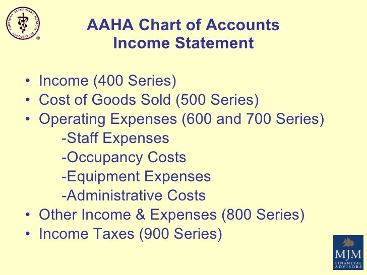 new ways to manage your vet practice with financials veterinary chart of accounts