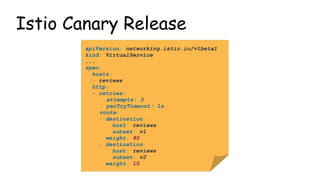 Istio Canary Release
apiVersion: networking.istio.io/v1beta1
kind: VirtualService
...
spec:
hosts:
- reviews
http:
- retri...