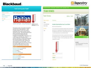 What’s New | Personal Fundraising“I think the personal fundraising page had a huge impact on our success.” “We've received feedback that it was very donor friendly. Thanks a lot!”