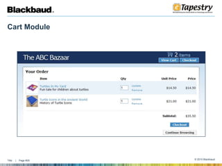 Cart ModuleeTapestry DatabaseCart Webpage  