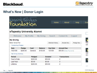 Donor Login