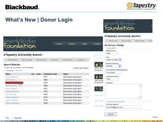 What’s New | Donor Login