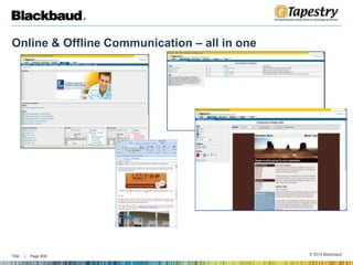 Are your communications integrated? Integration directly in/out your databaseOnline & Offline CommunicationsCustomizable Cut down on mailing, administrative time & costsAccessible from mobile phone, laptop, home computer Measureable results