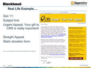 What does fully integrated mean to you?