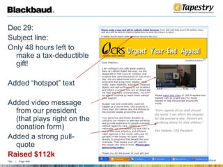 Real Life Example….Dec 11:Subject line: Urgent Appeal: Your gift to CRS is vitally important!Straight Appeal Static donation formSource: Laura Durington: CRS Social Media Presentation-AFP Maryland 