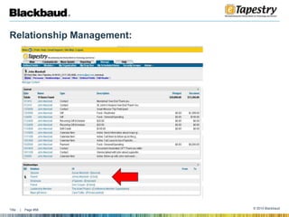 Benchmark your results Against your self or groups like you to measure progress, trends, areas to focus onSince we know how important reporting is, we will guarantee you better recordkeeping abilities to track what is important to your nonprofit like:RelationshipsEvents & Event AttendanceEmail CommunicationCommunication PreferencesFamily/Business TrackingPlanned GiftsVolunteer Skills, Hours Split giftsEducation, alumni informationProgram trackingGrant TrackingDonor/Prospect InteractionsOccupation, InterestsMemorials,TributesMembershipsFuture Cultivation StrategyMatching Gifts/Soft CreditsPledge SchedulesRecurring GiftsCustom Fields for your unique needs