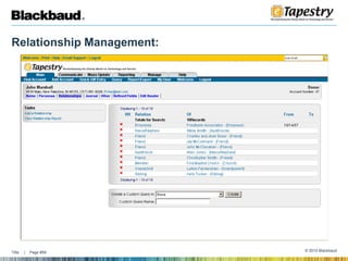 Relationship Management: 