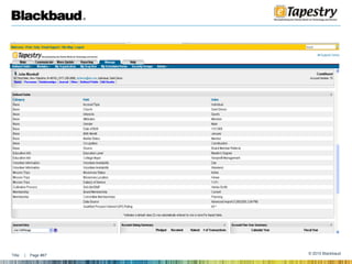 Relationship Management |Total picture of your constituents