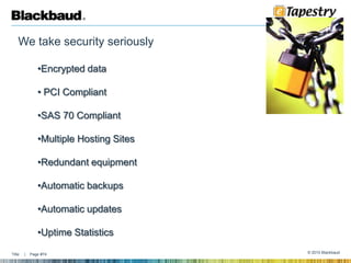 SupportEmail Online HelpInstant Messaging  Telephone 