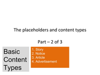 The placeholders and content types

              Part – 2 of 3
           1. Story
Basic      2. Notice
           3. Article
Content    4. Advertisement

Types
 