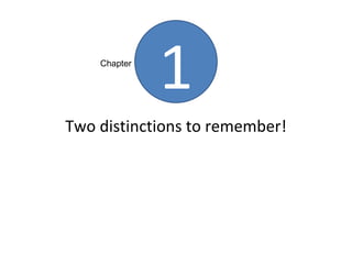 Chapter

              1
Two distinctions to remember!
 