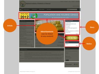 Article
                                Story

          Advertisements
           (can be linked
          to any content)


                            Notice
 