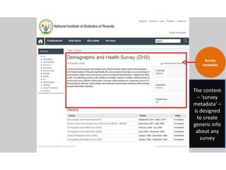 Survey
    metadata




The content
  – ‘survey
metadata’ –
is designed
  to create
generic info
 about any
   survey
 