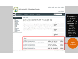 The content
   – ‘survey
incident’ – is
 designed to
     create
    specific
  ‘incidents’
  about any
     survey


      Survey
    Incident/s
 