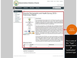 Survey
    Incident/s




This is one of
the “Type” –
Survey report
      of
 ‘publication’
content type
 