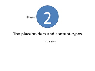 Chapter

                2
The placeholders and content types
                (In 3 Parts)
 