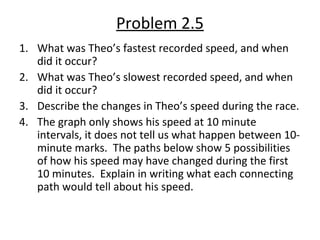 Problem 2.5
1. What was Theo’s fastest recorded speed, and when
did it occur?
2. What was Theo’s slowest recorded speed, and when
did it occur?
3. Describe the changes in Theo’s speed during the race.
4. The graph only shows his speed at 10 minute
intervals, it does not tell us what happen between 10minute marks. The paths below show 5 possibilities
of how his speed may have changed during the first
10 minutes. Explain in writing what each connecting
path would tell about his speed.

 
