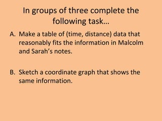 In groups of three complete the
following task…
A. Make a table of (time, distance) data that
reasonably fits the information in Malcolm
and Sarah’s notes.
B. Sketch a coordinate graph that shows the
same information.

 