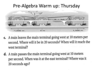 Pre-Algebra Warm up: Thursday
 